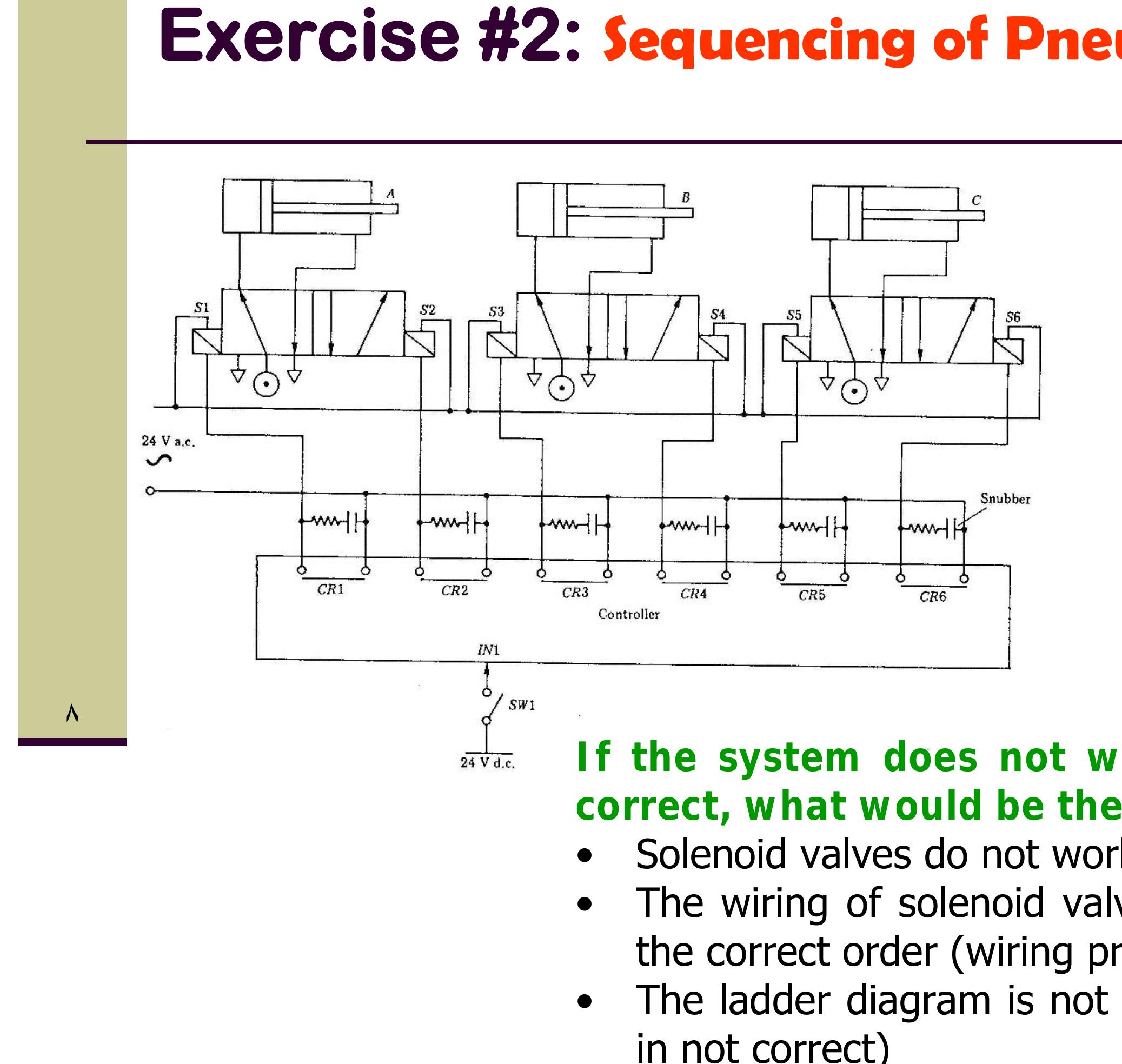 Figure 8 - PLC Exercises Ladder Diagram Programming
