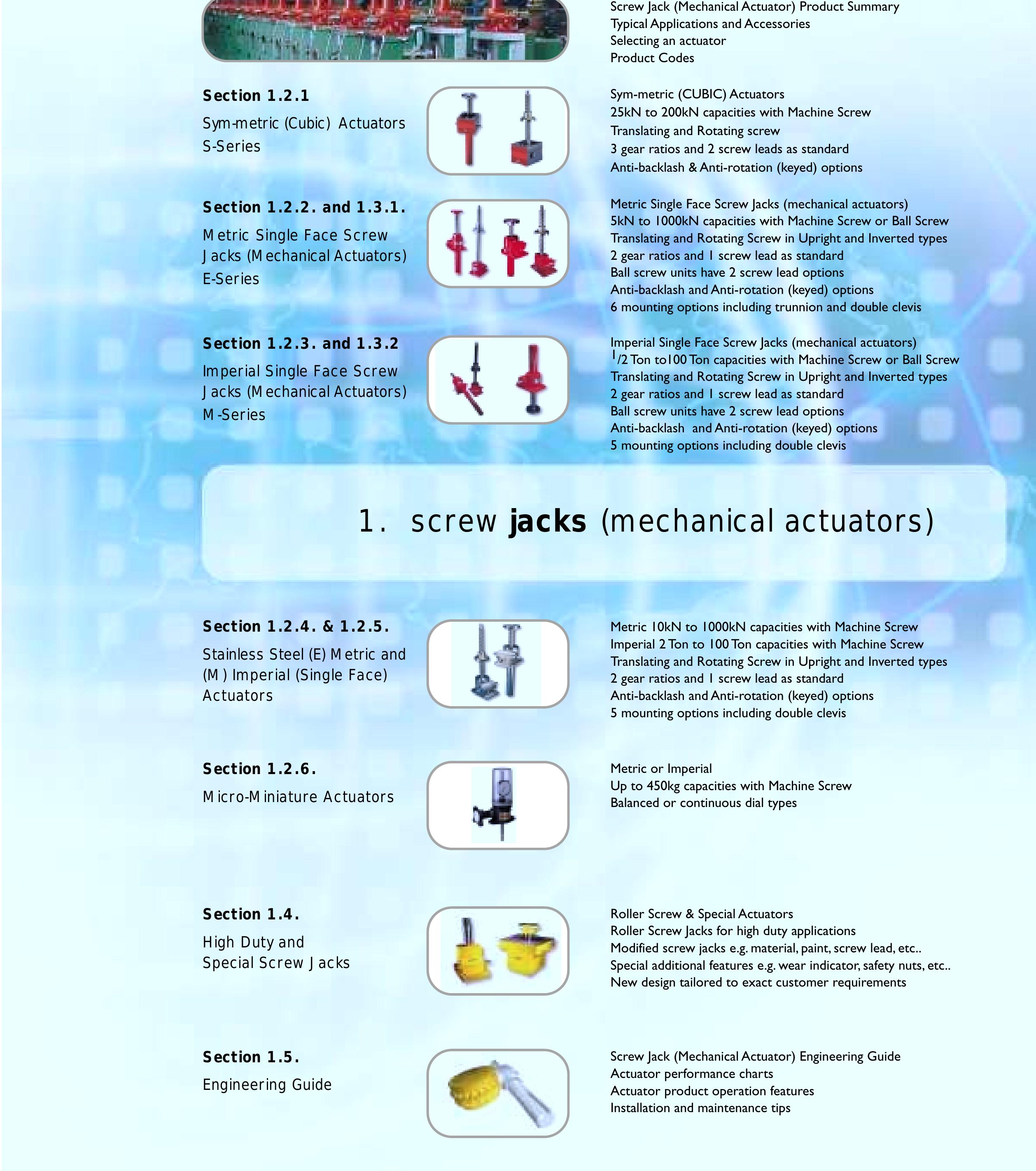 PDF) Power Jacks Linear Motion and Power Transmission Design