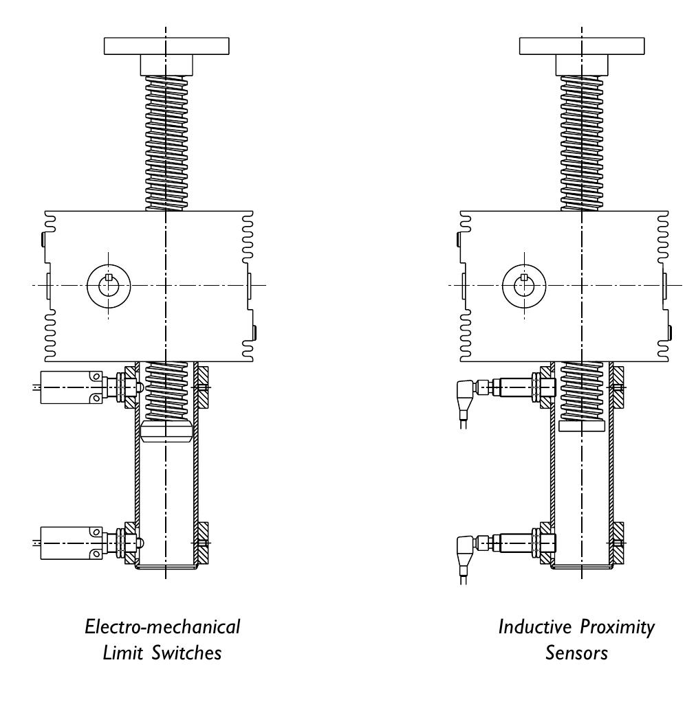 too^o^  7000 PDF) Power Jacks Linear Motion and Power Transmission Design