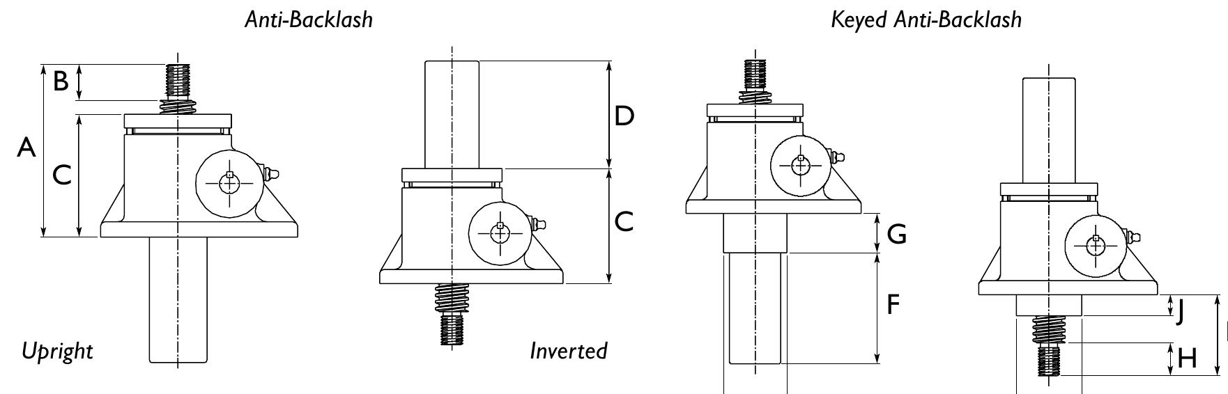 jack PDF) Power Jacks Linear Motion and Power Transmission Design