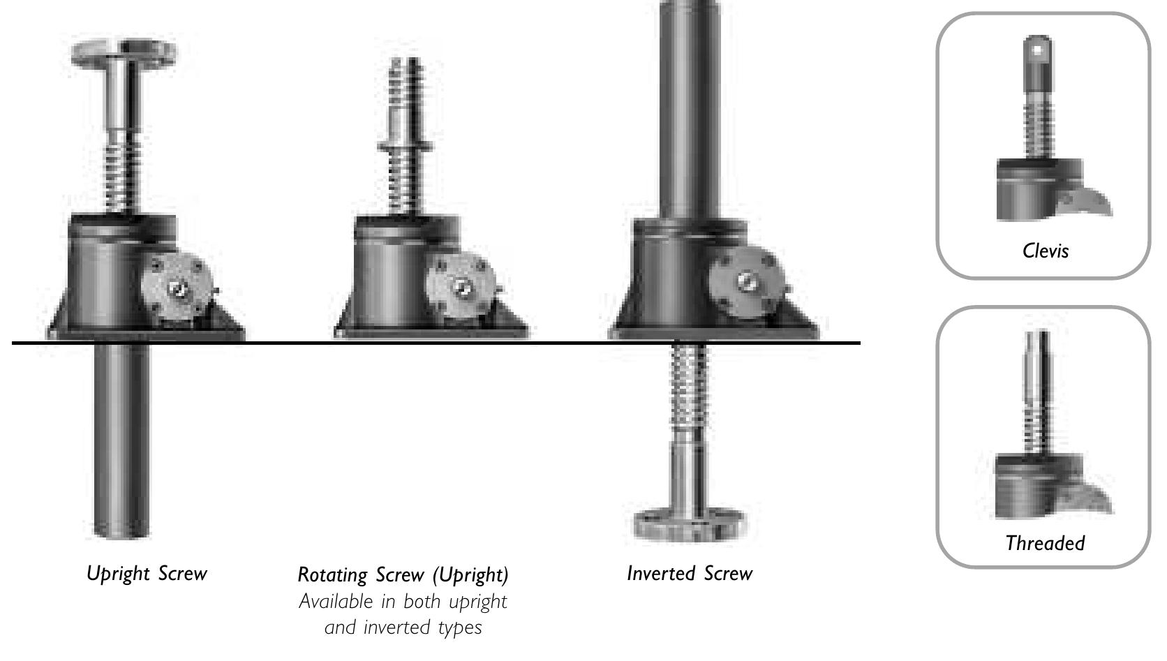 PDF) Power Jacks Linear Motion and Power Transmission Design