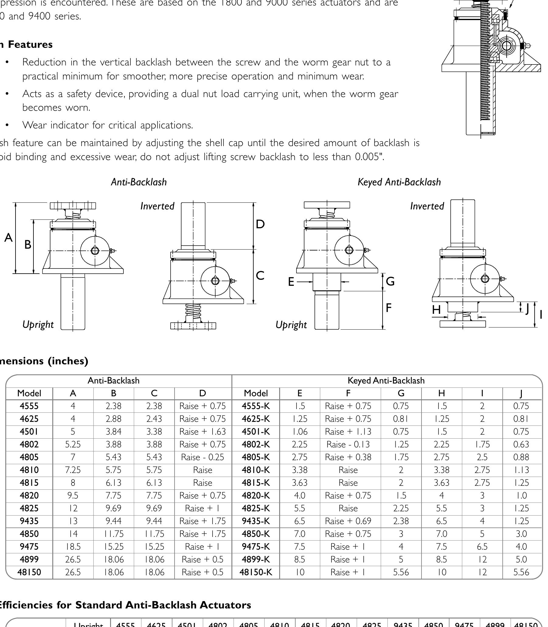 （'w' DHgate.com:Complete Plastic Fairing Kit for Suzuki GSXR600