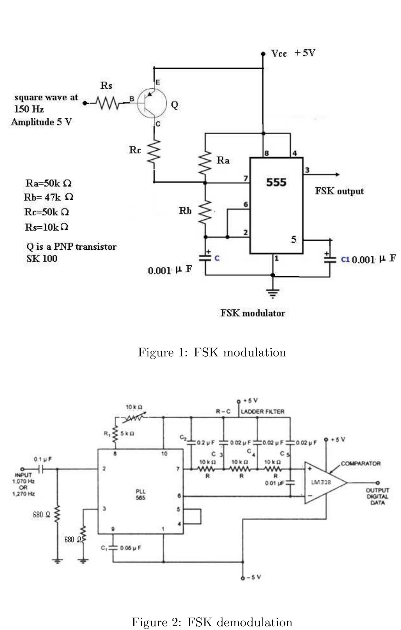 (PDF) FSK modulation and demodulation