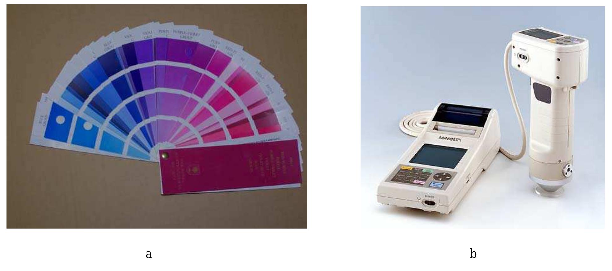 Royal horticultural society color chart (a) and colorimeter
