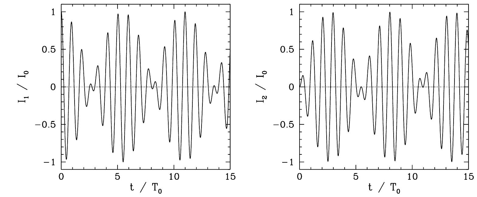 PDF) Oscillations and Waves
