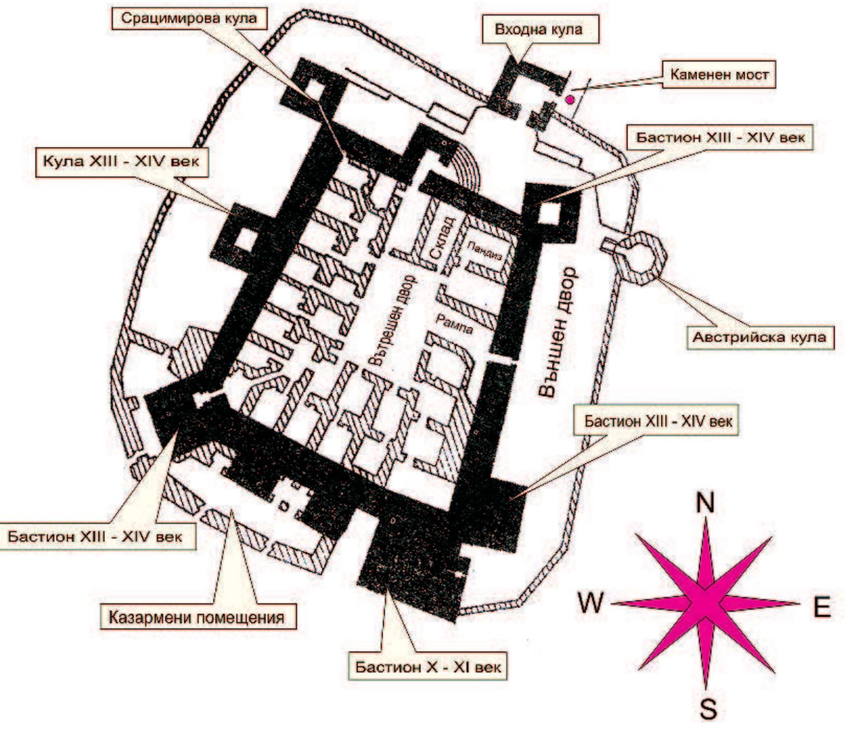(PDF) BDIN Medieval Bdin