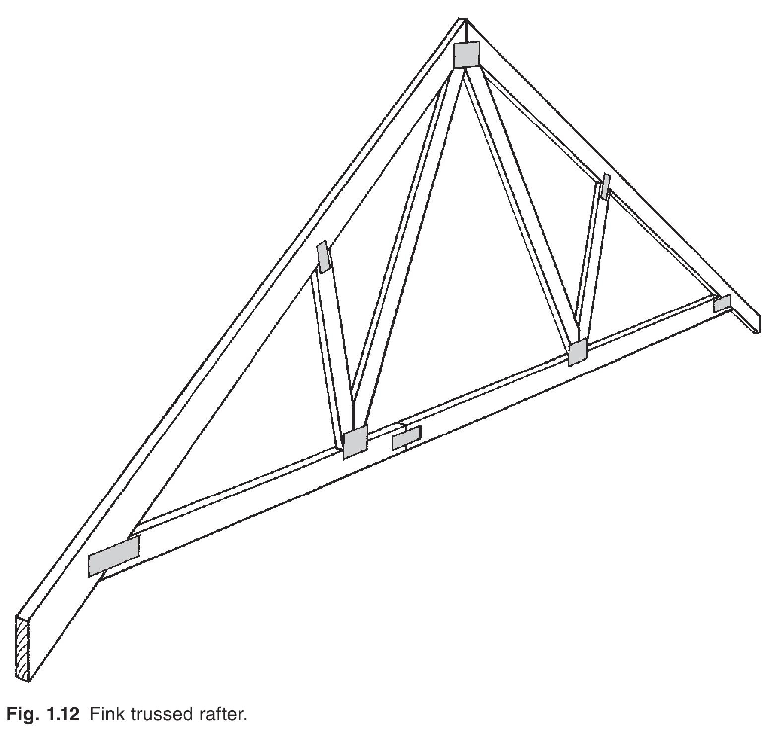14 trussed rafter roof — truncated trusses.