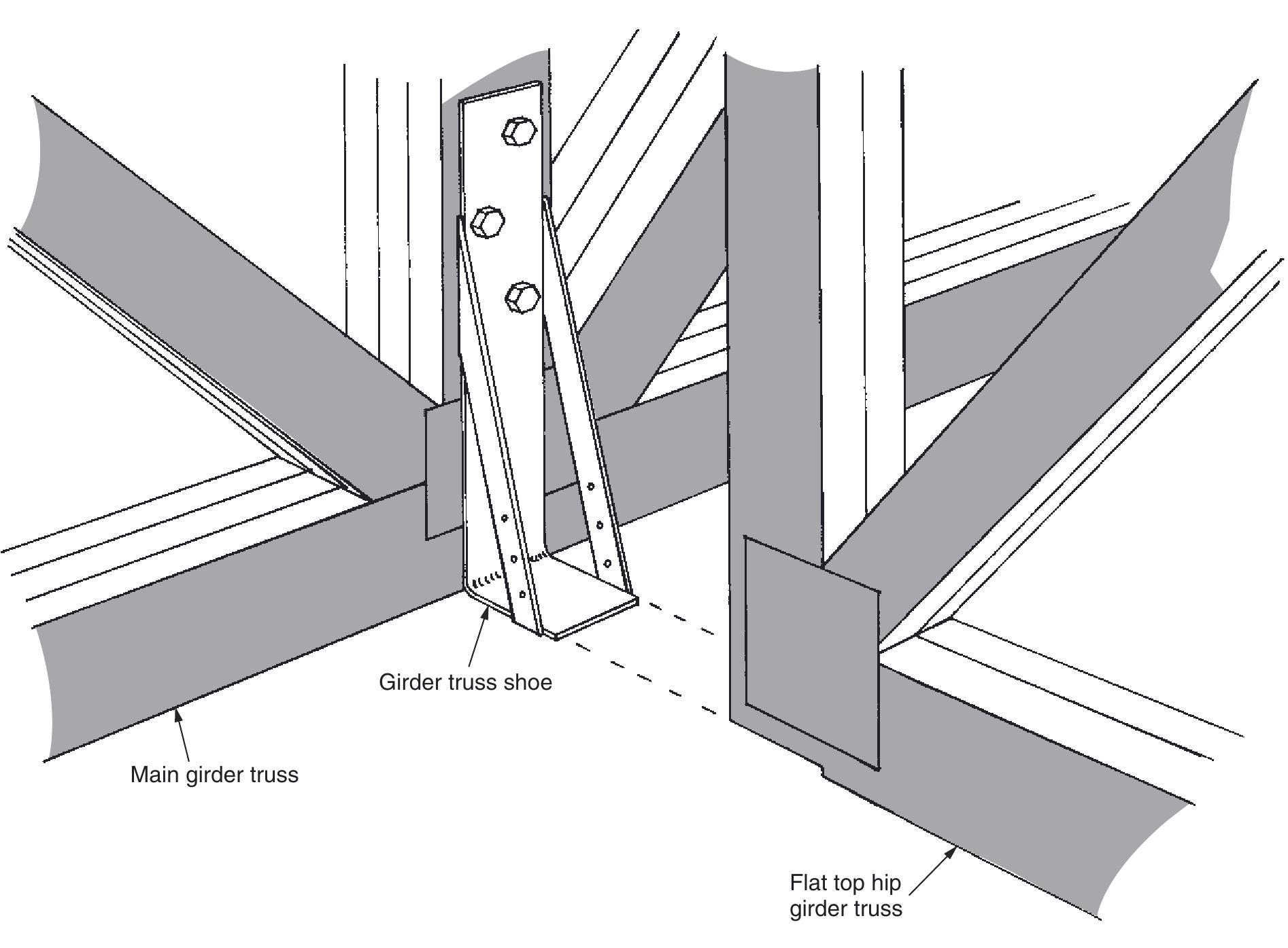 Figure 89 - from ROOF CONSTRUCTION AND LOFT CONVERSION
