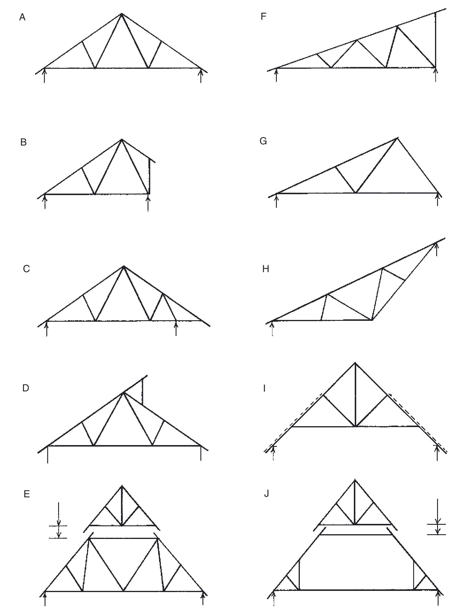 Figure 102 - from ROOF CONSTRUCTION AND LOFT CONVERSION