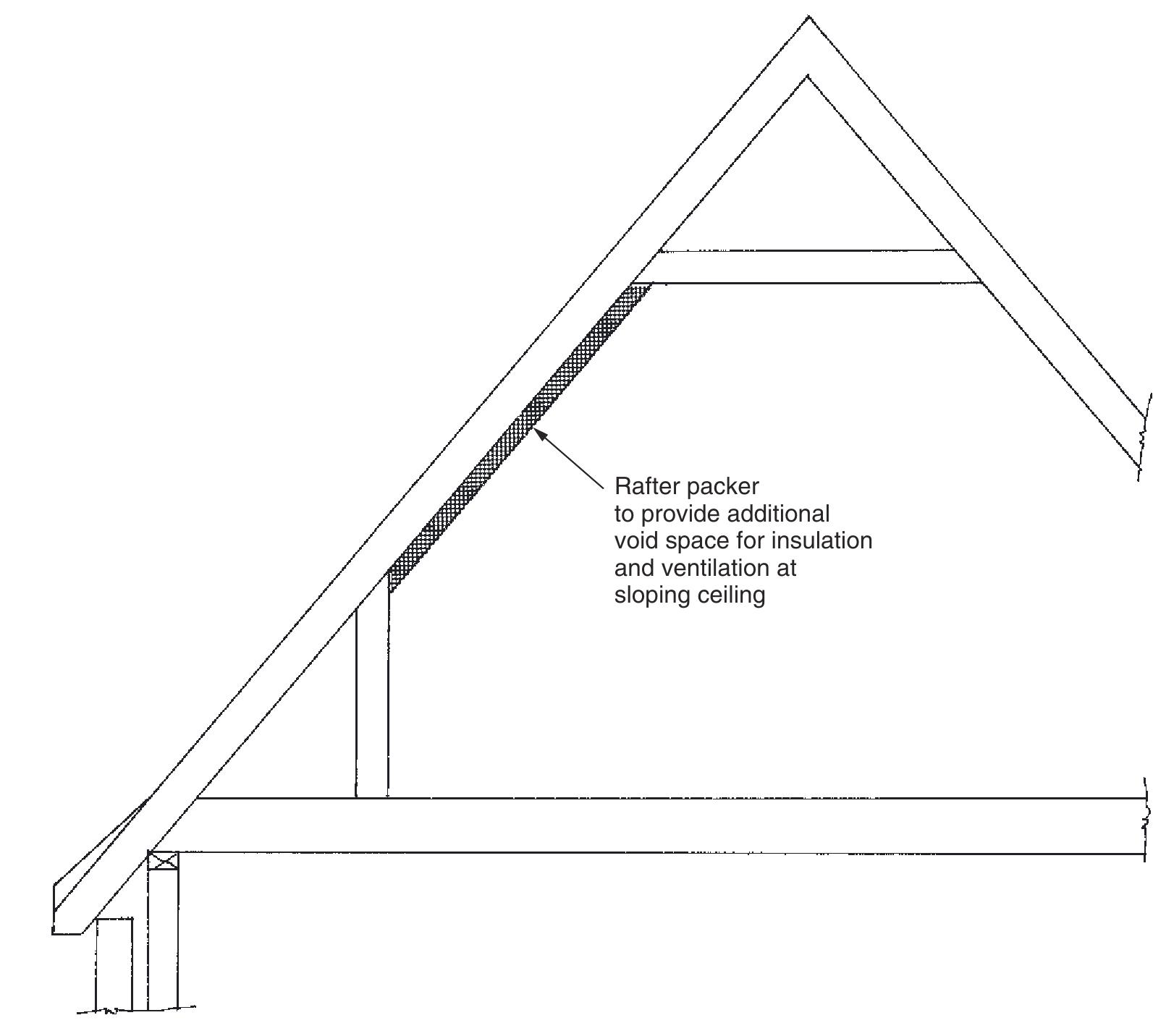 6 insulation and ventilation. on the question of vapour