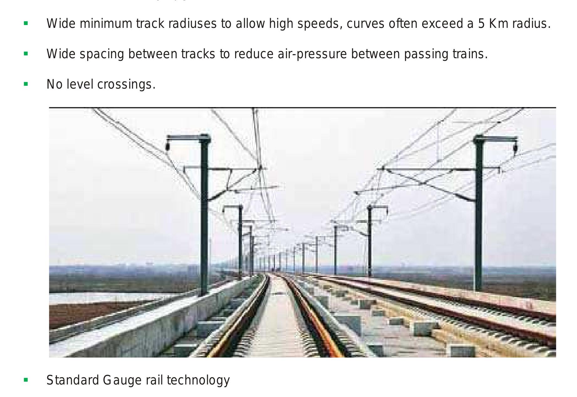 (PDF) High Speed Rail Technology