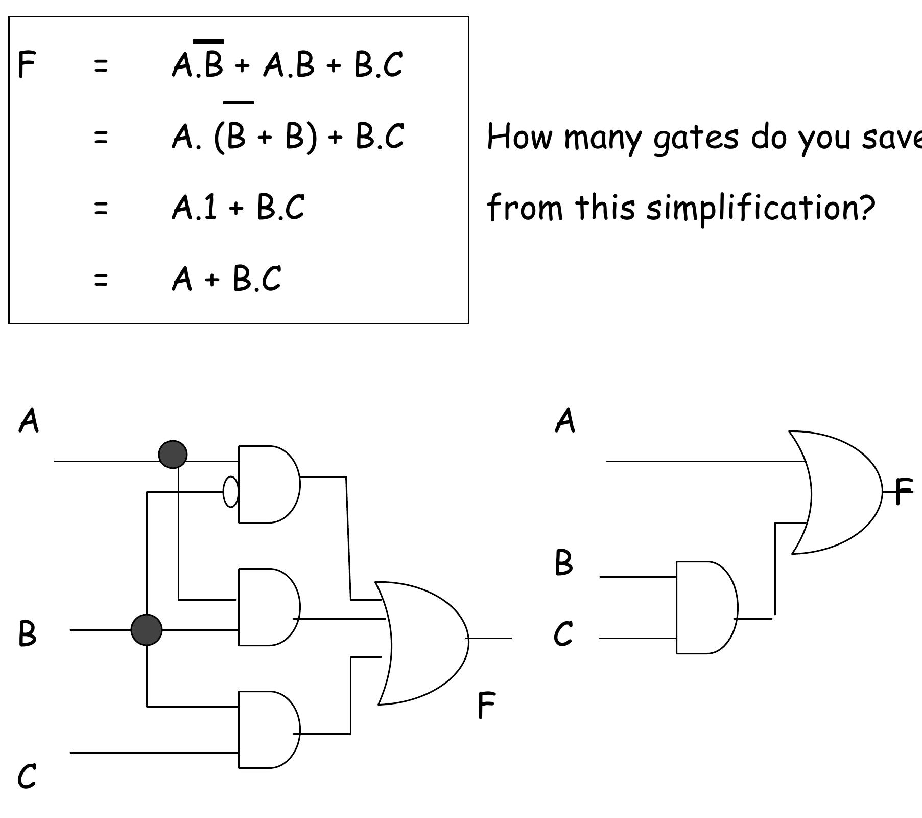 (PDF) Boolean Algebra