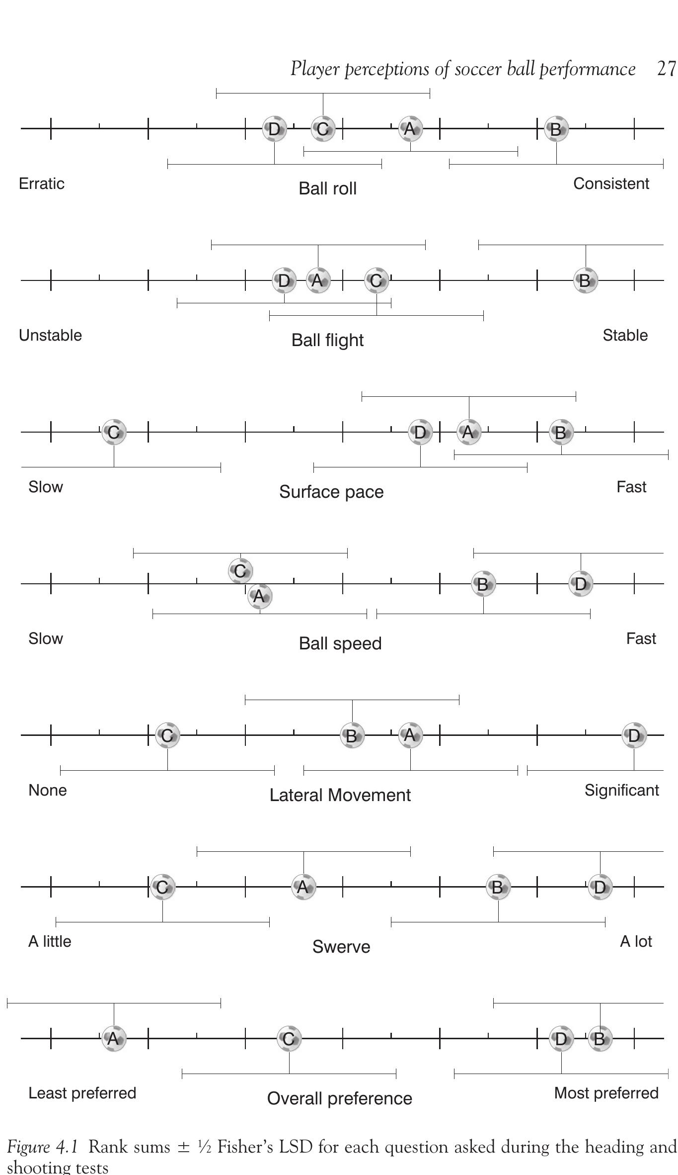 THE SQUARE ～ T-SQUARE \"THE BOX\" Design Manual of HSS PDF | PDF | Strength Of Materials