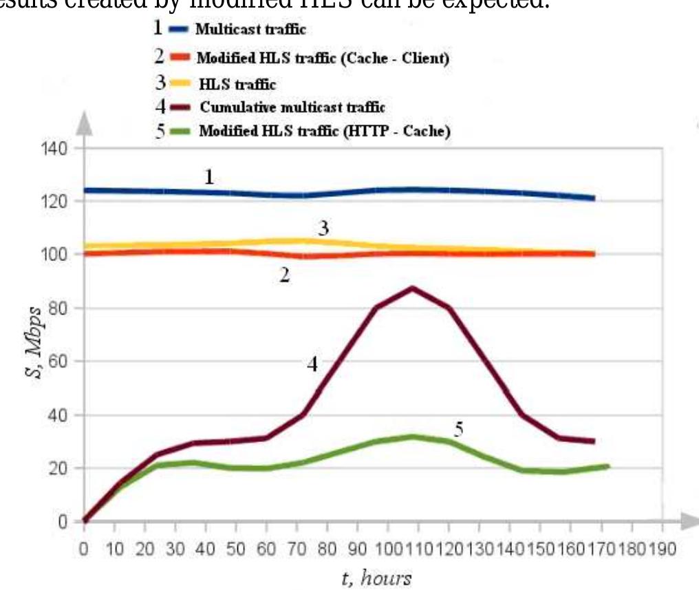DRIVE 1993～2026 -GLAY complete BEST CD 1-Methyl-2-pyrrolidinone - for HPLC, ≥99.5% prefix CAS No