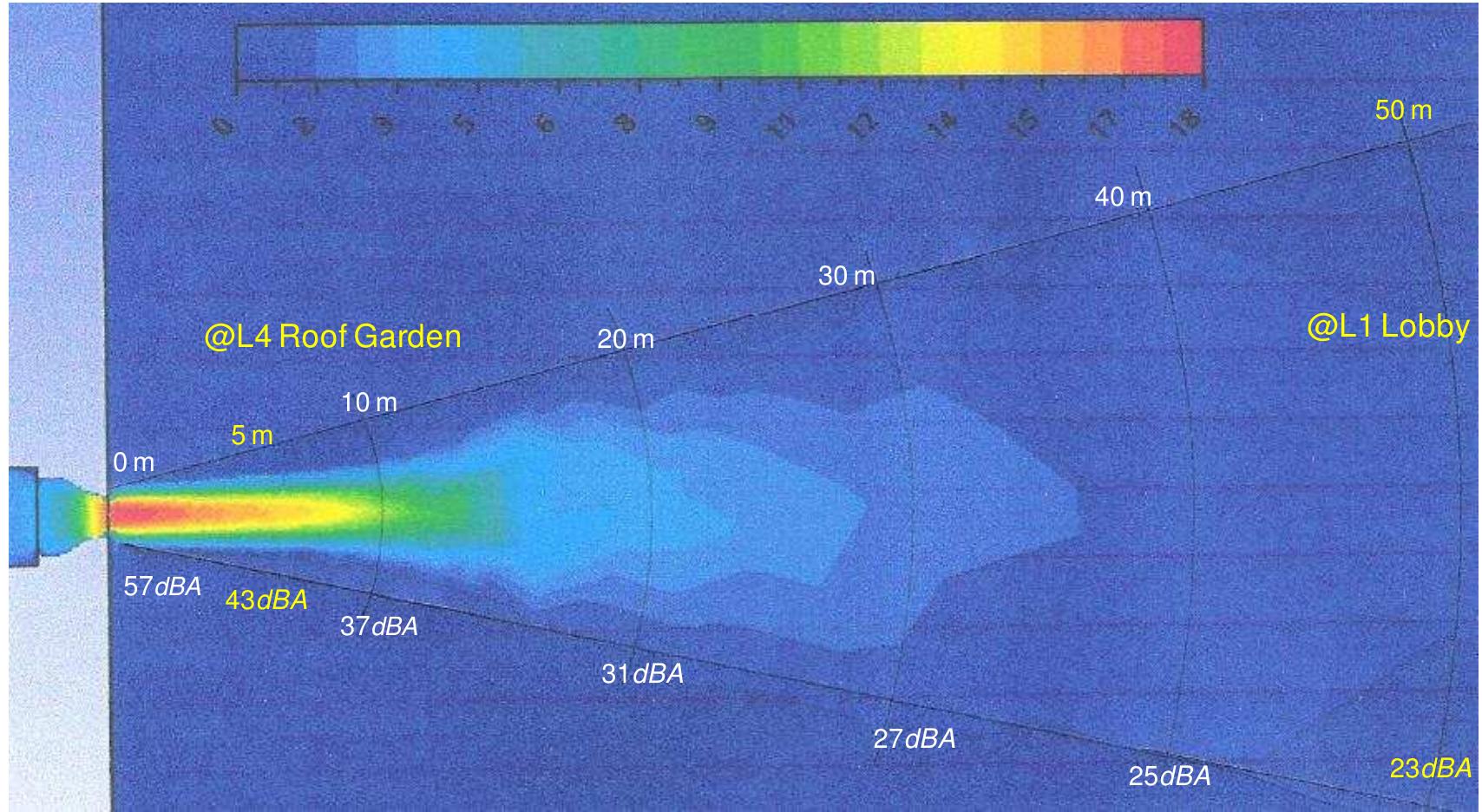 Diffuser Throw Distance Calculation Figure 51 - from The Practice of Integrated Design: The Case