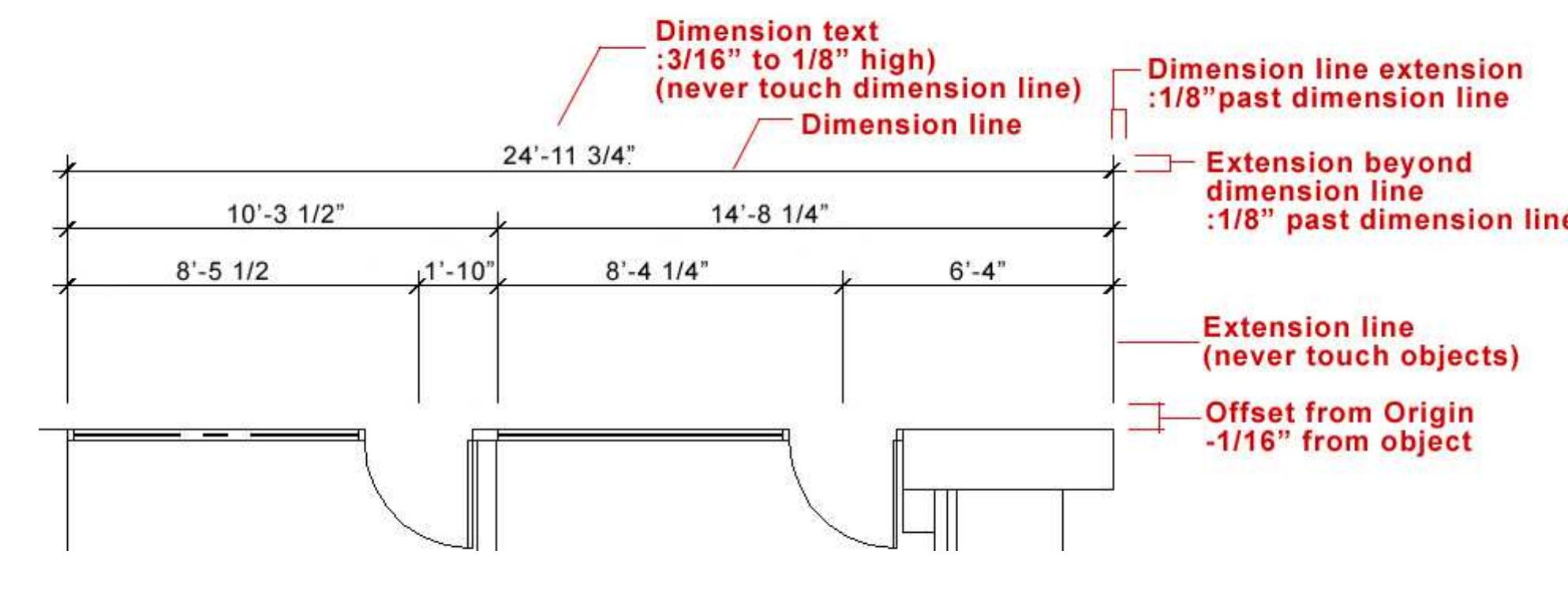 Part Dimensional Examples Example of a floor plan