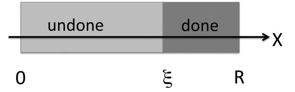 Figure 1 - from Thermodynamics of bread baking: A two-state