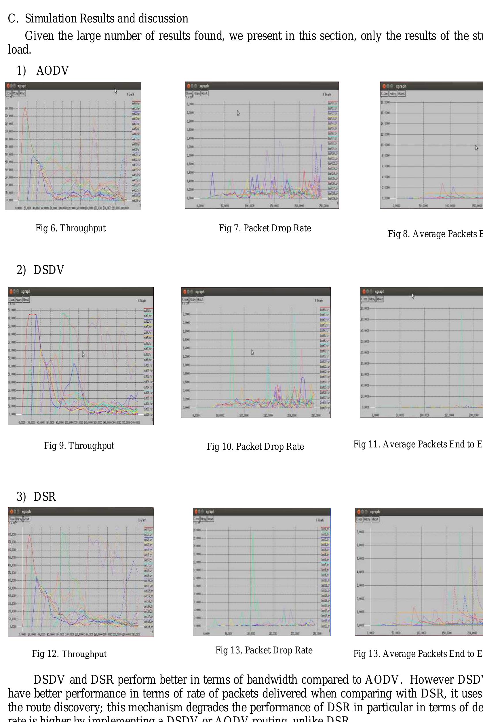 (PDF) Comparative Analysis of Routing Protocols AODV DSDV and DSR in MANET﻿
