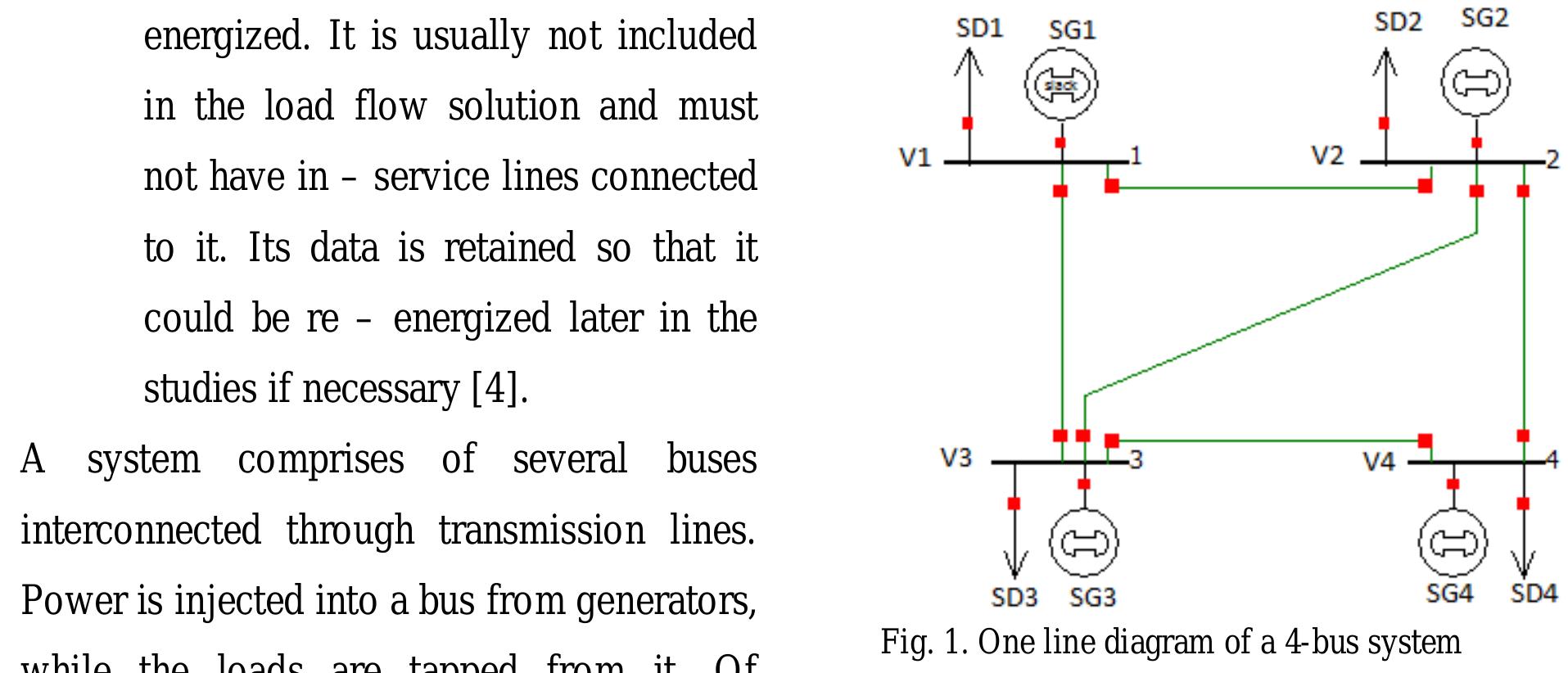 Figure 2 - from QUALITATIVE ANALYSIS OF LOAD LOSSES ON