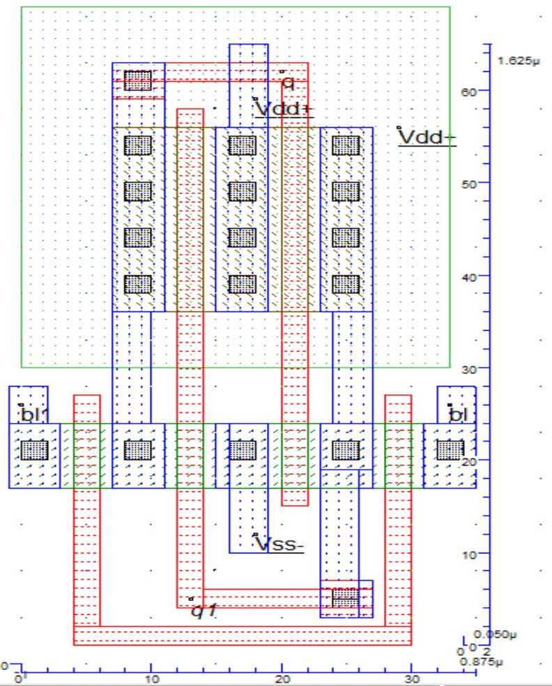 (PDF) DESIGN AND ANALYSIS OF 256 BIT SRAM IN DEEP