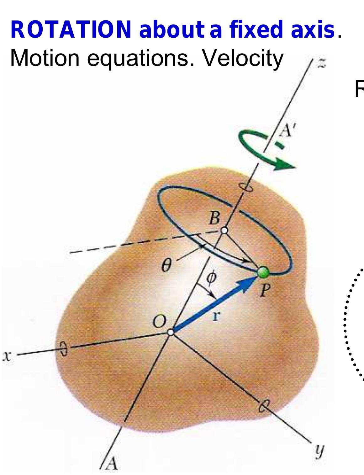 (PDF) Mechanics of Rigid Body Mechanics of Rigid Body System of ...