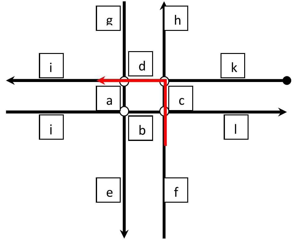Edge elements that represent the interior of an intersection