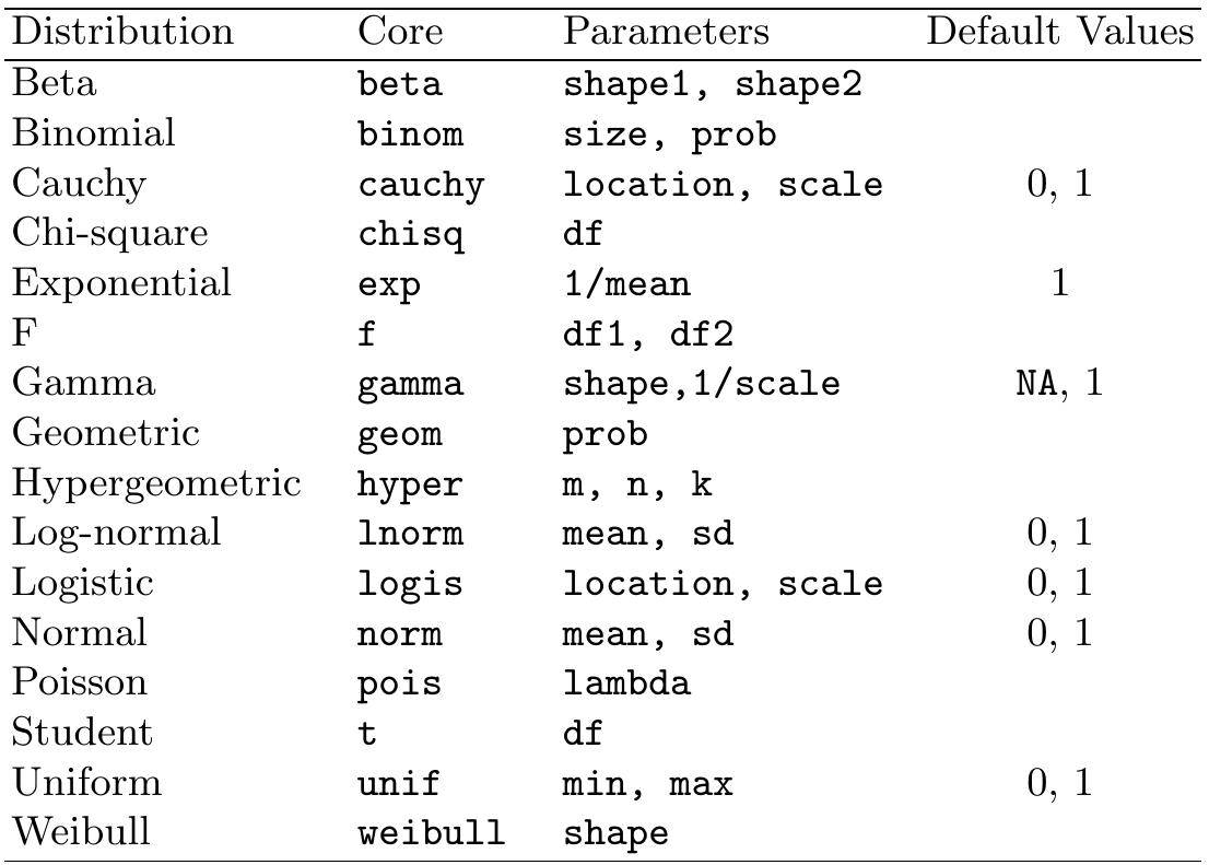 uu adidas Performance SUPERNOVA GORE-TEX® - Zapatillas running