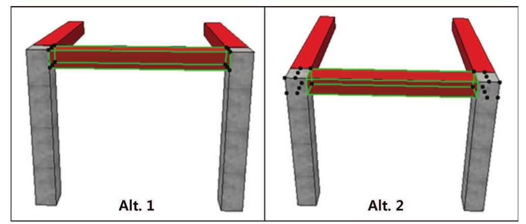 There are two types of modeling method according to the