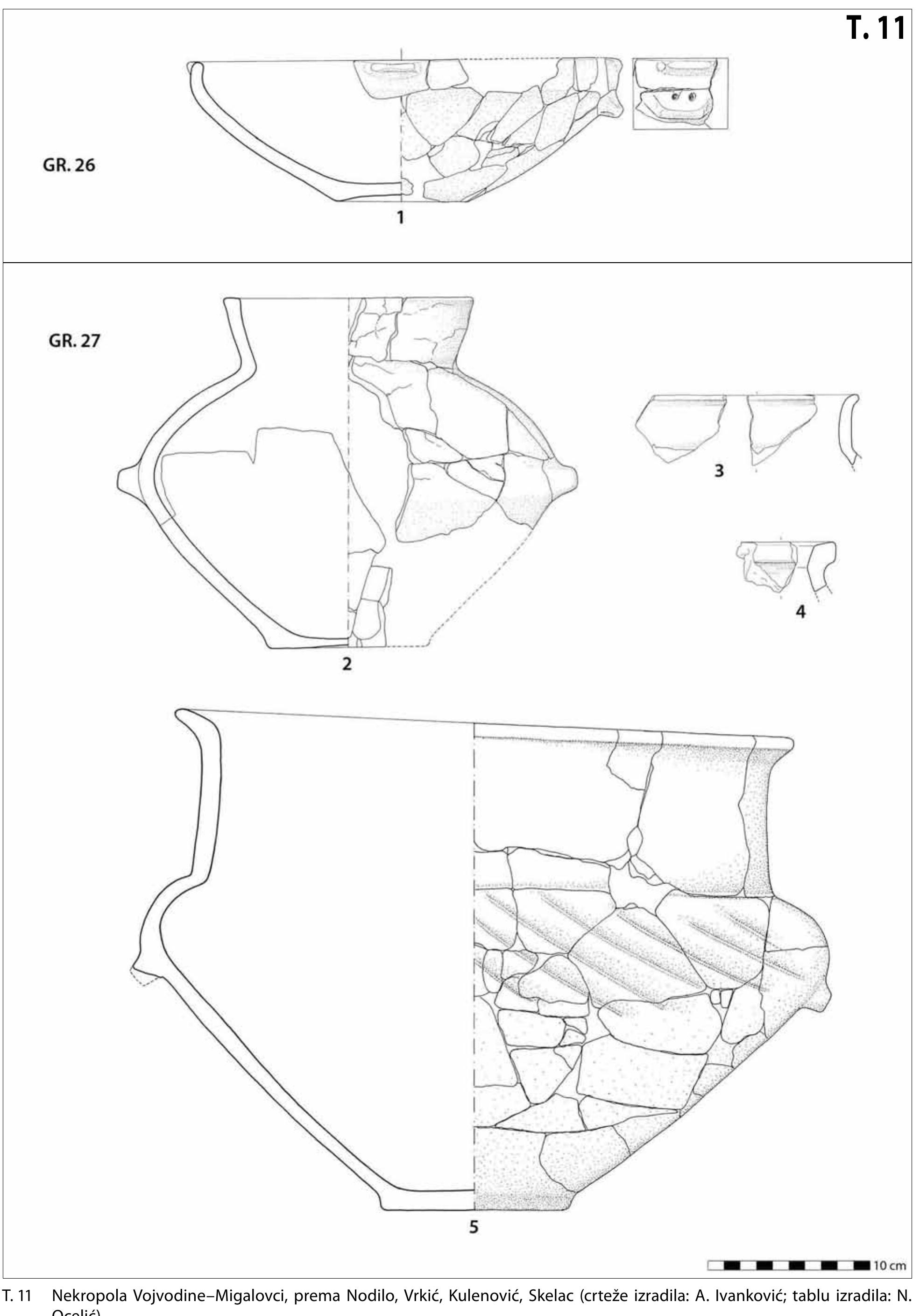 PDF) Prilozi Instituta za arheologiju u Zagrebu, Vol. 29 