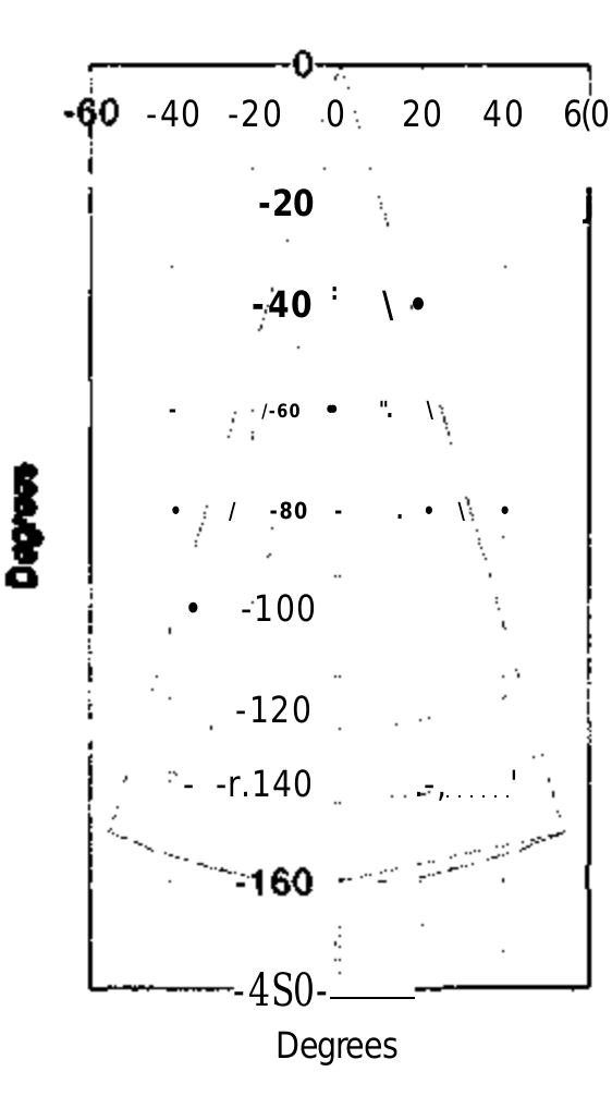 36th Parallel Us Map Possible ‘chlamys-type' framework of a map with the 36th