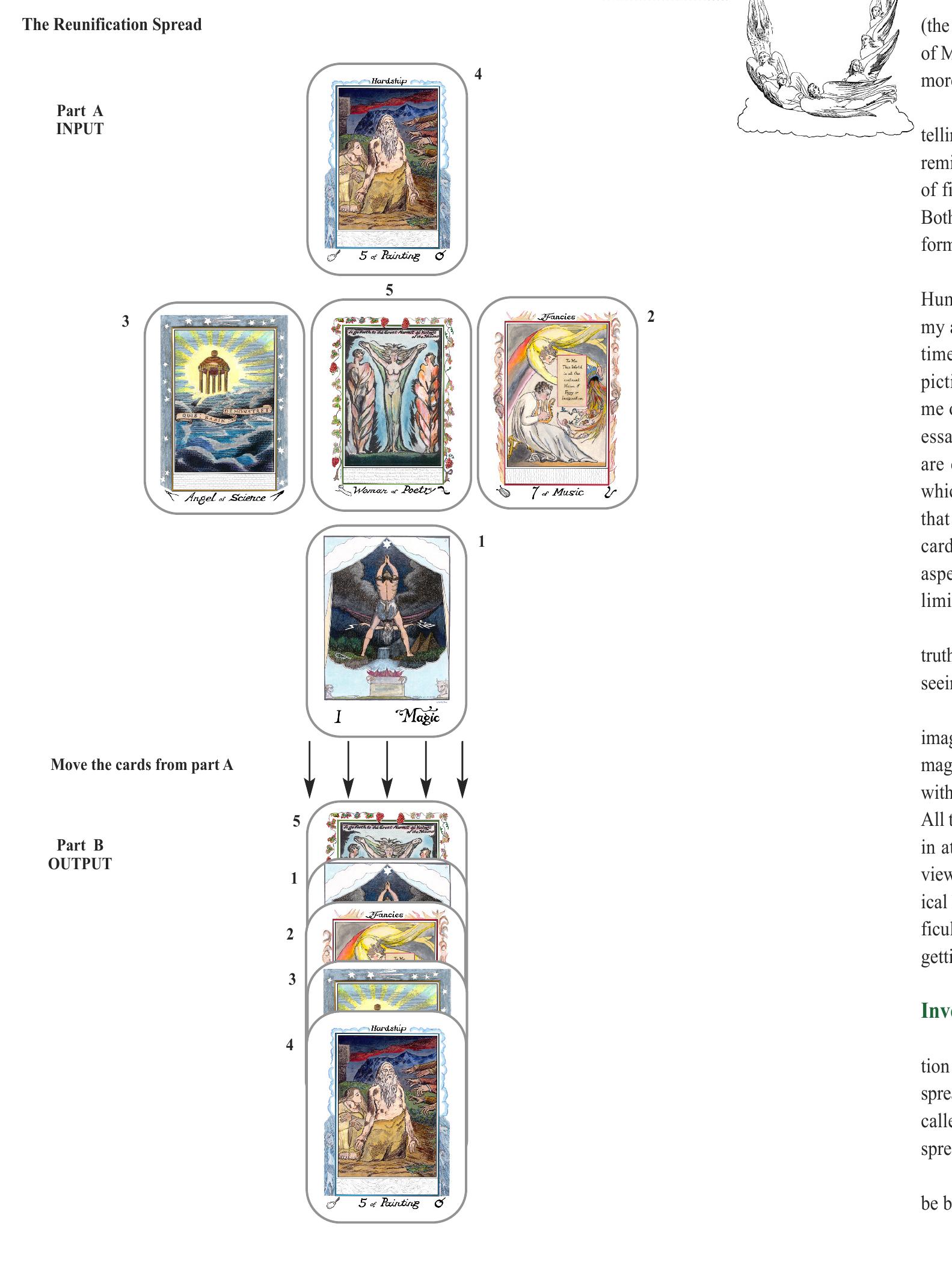 Mystical Architect Tarot – 22 Arcanos Mayores Con Guía Online Para Lecturas Rápidas Y Reflexión Diaria