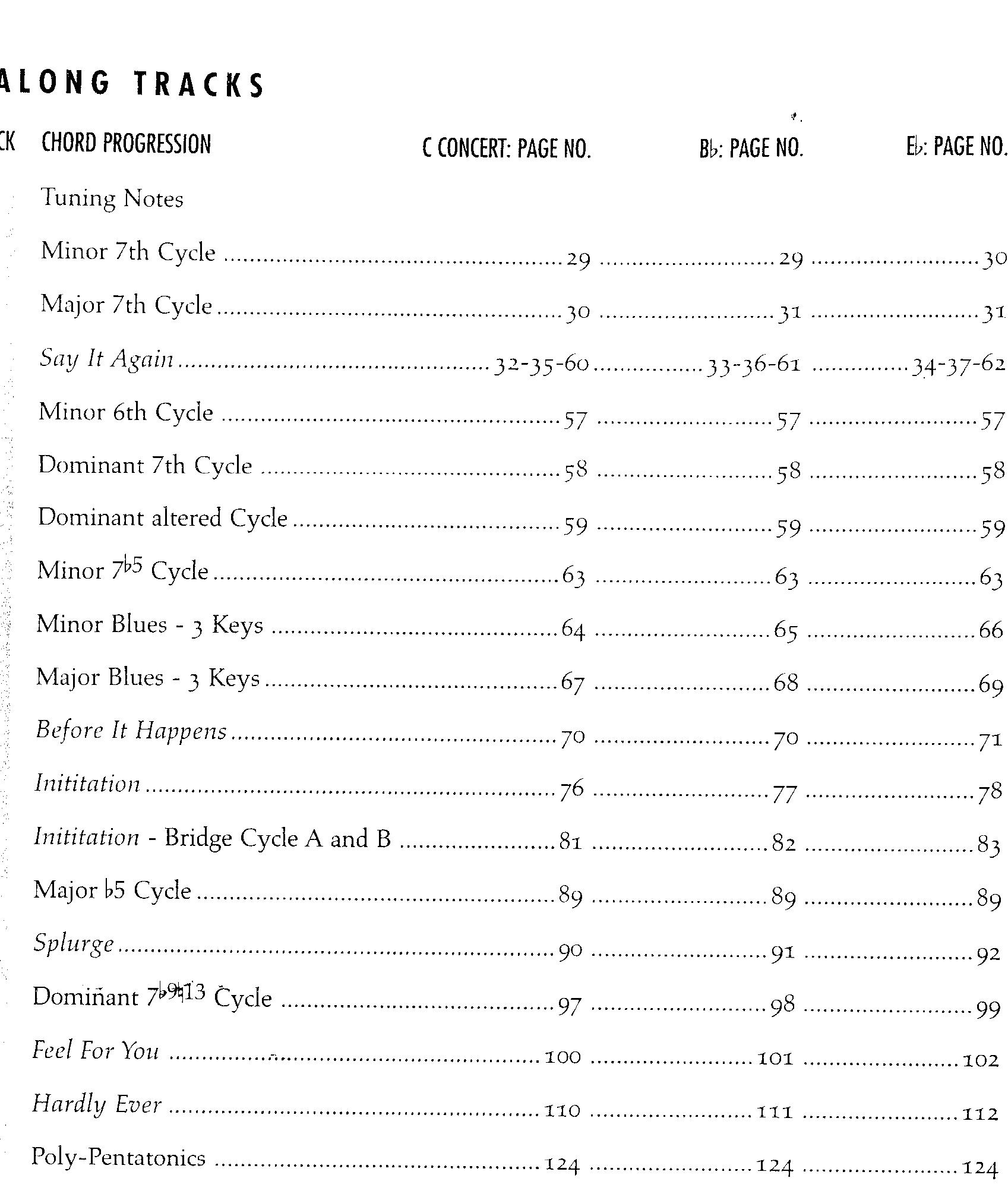 Inside Improvisation Series - Pentatonics Vol. 2 | Libro Con File Audio Download | Per Musicisti