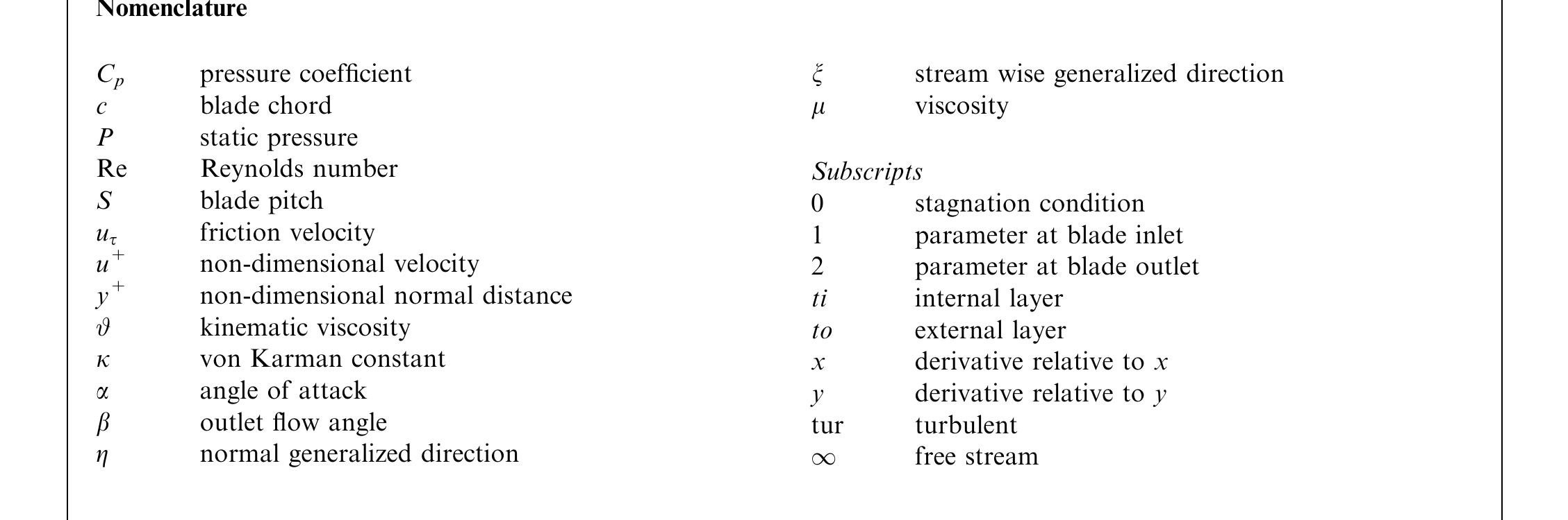 Comparison of inviscid and viscous transonic flow field in VKI gas ...