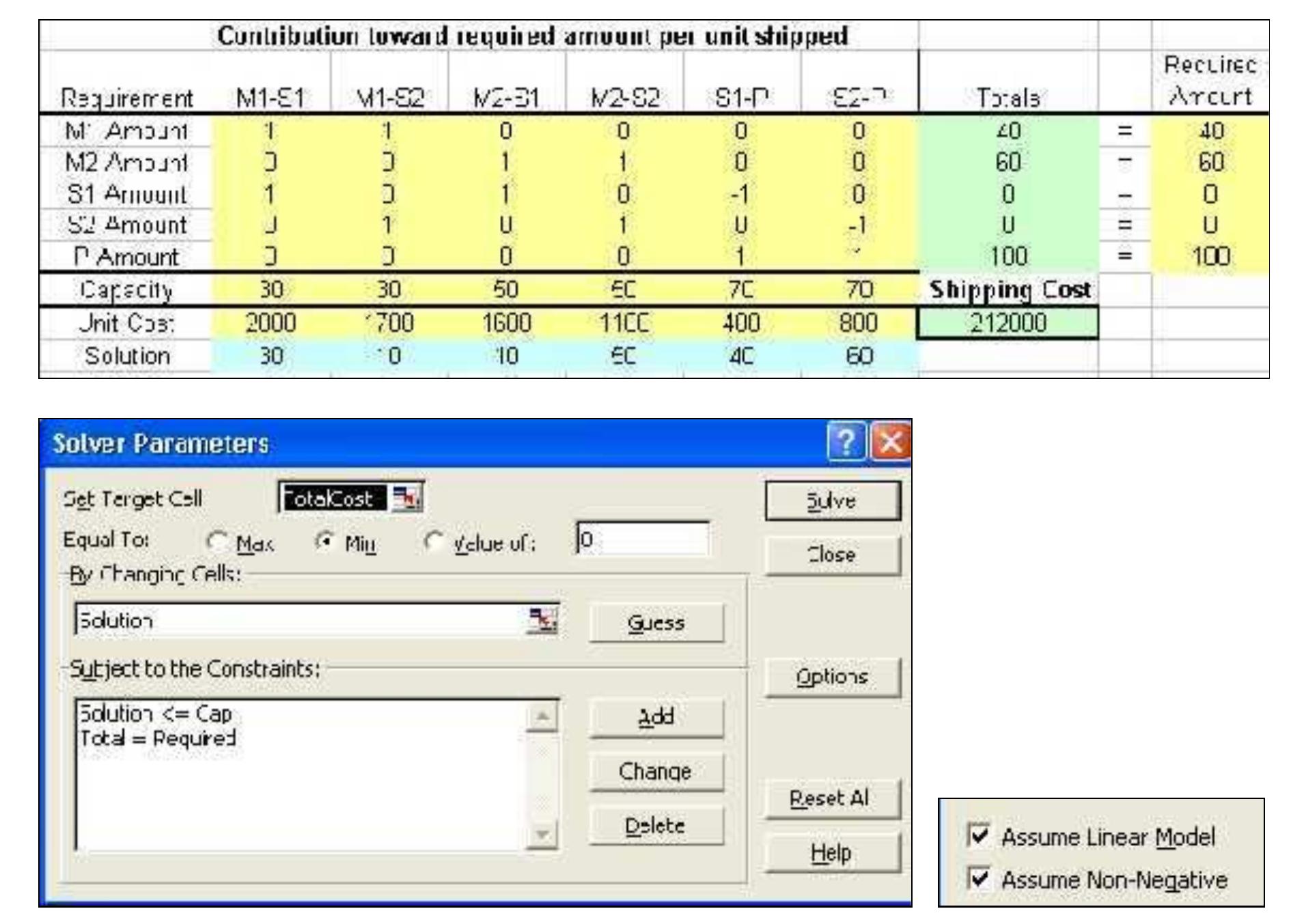 Figure 4 - Worked Examples for Chapter 3 Example for Section