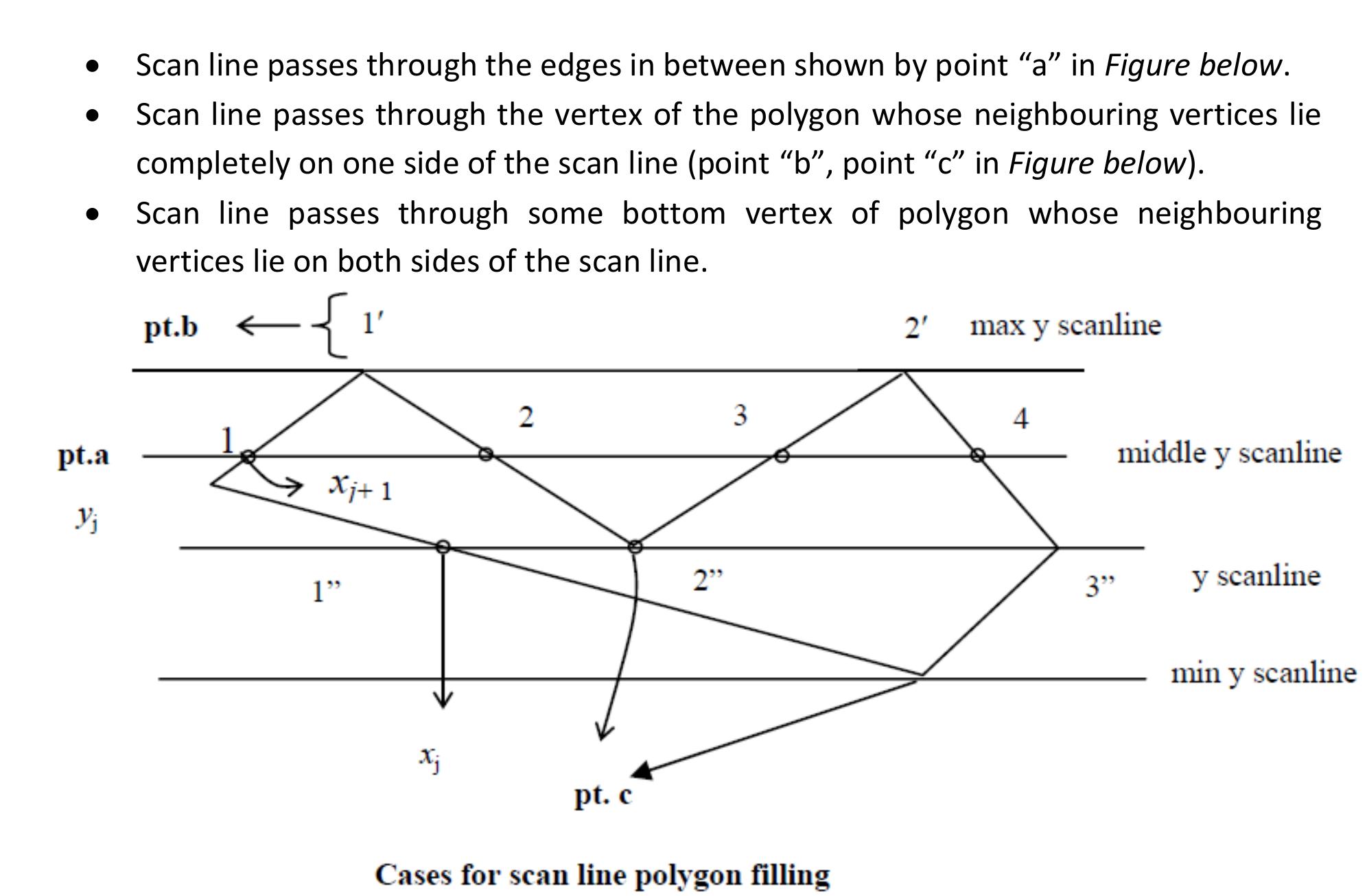 (PDF) LECTURE NOTES on Computer Graphics and Multimedia Table of Contents