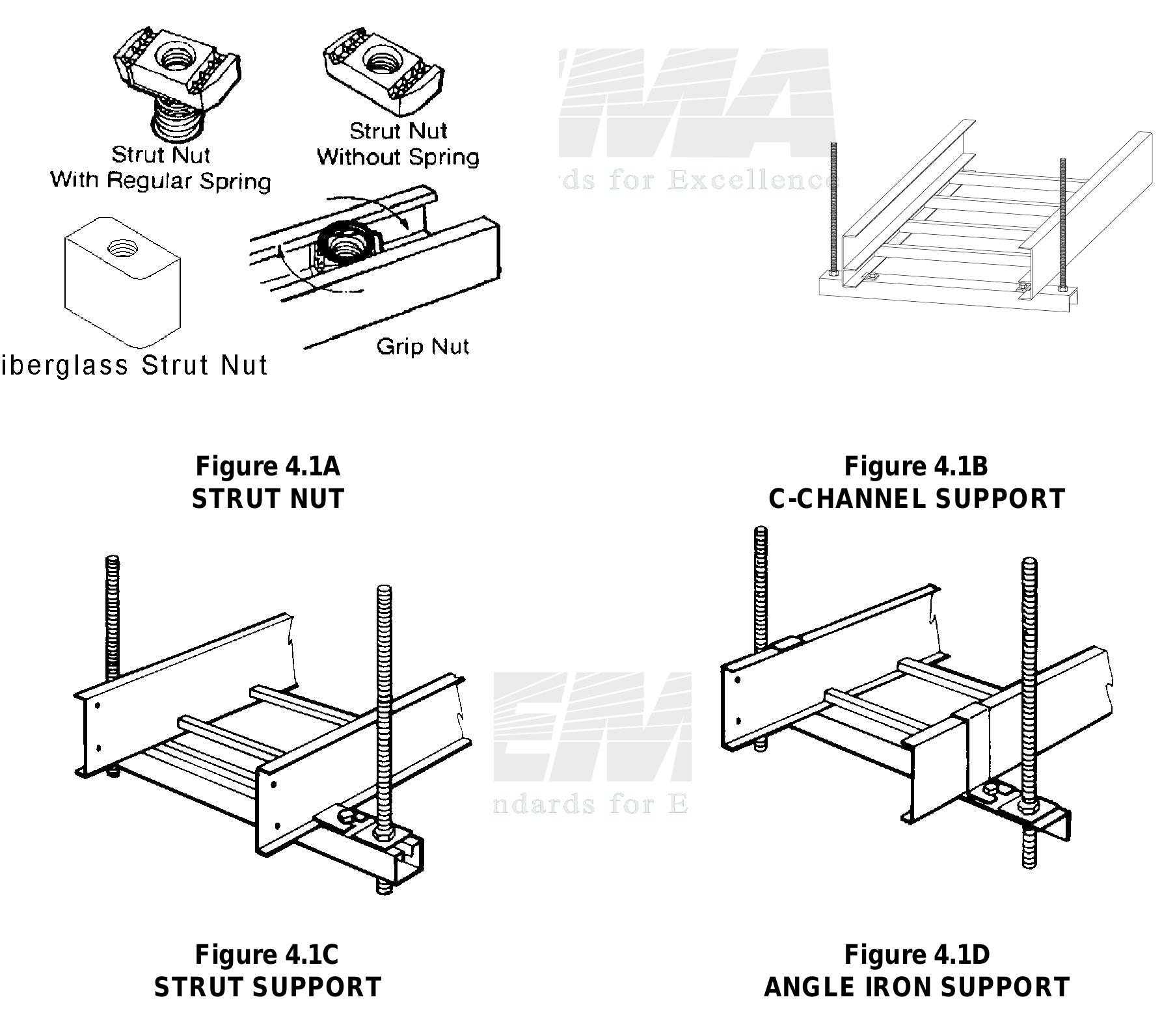 (PDF) NEMA Standards Publication VE 2-2001 Cable Tray Installation ...