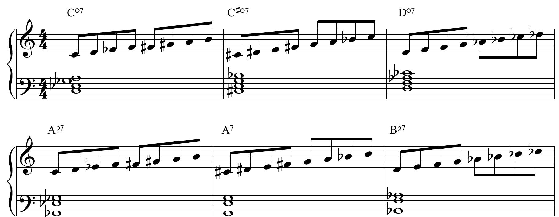 Half Step Pattern In this example, the whole-step/half-step pattern begins on