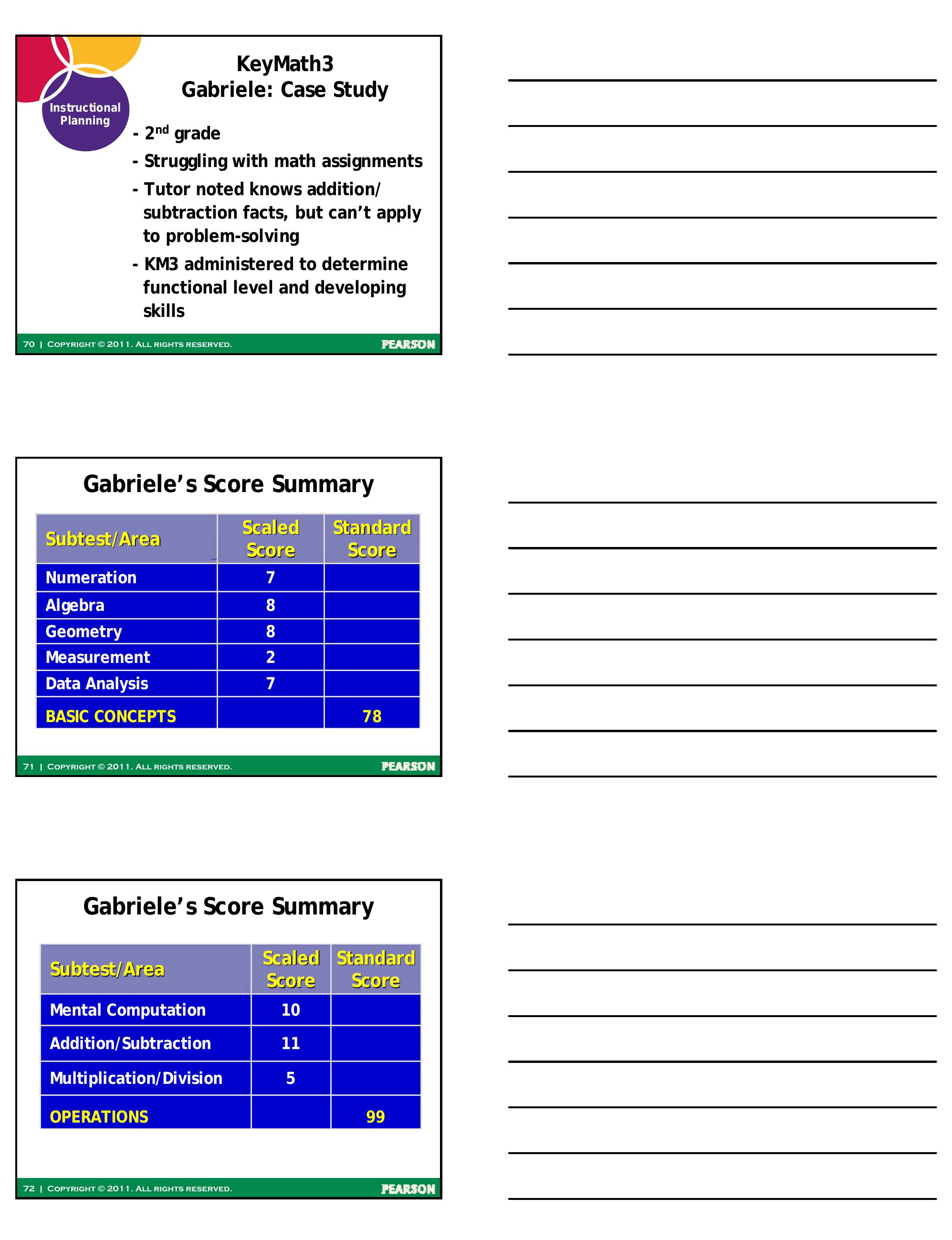 pdf-scoring-and-reporting for Free Printable Itbs Practice Worksheets PDF) SCORING AND REPORTING for Free Printable Itbs Practice Worksheets