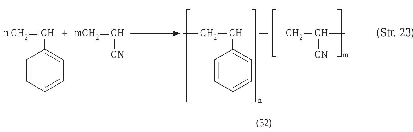 Figure 13 - from historical development of polymers