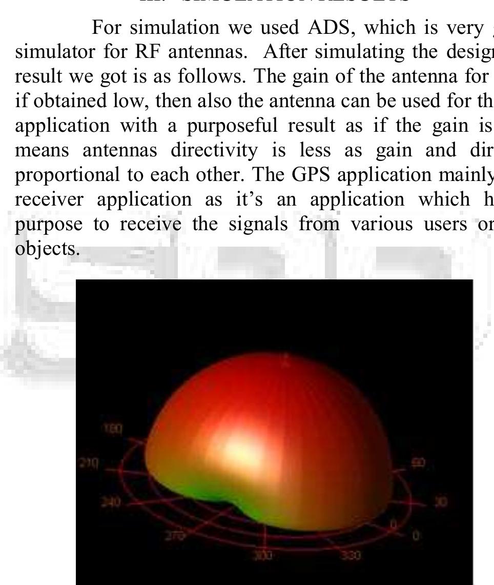 (PDF) Design of Dual Frequency Antenna For Global Positioning system