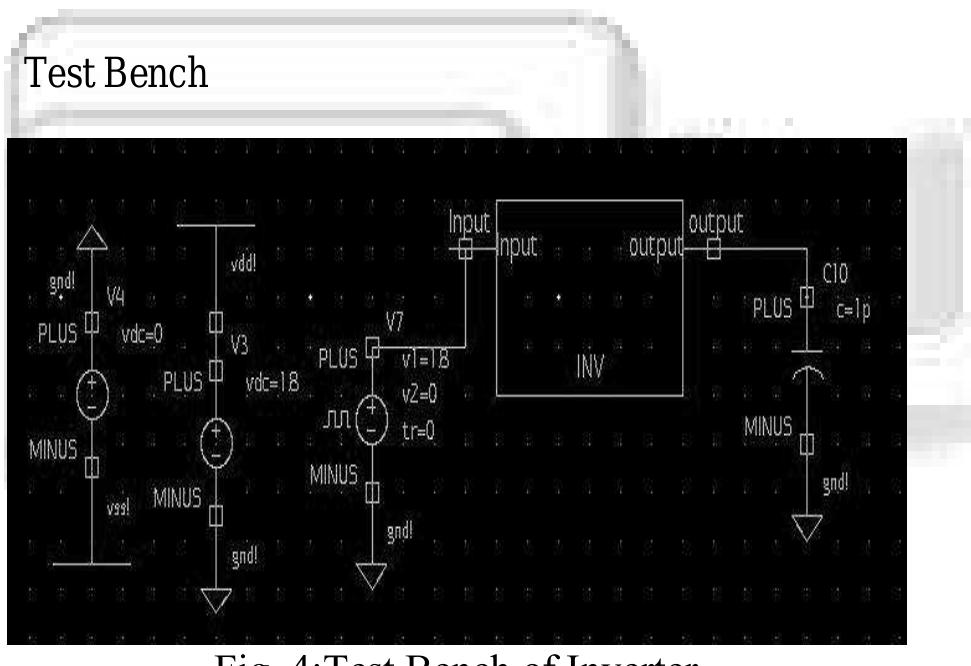 Schematic diagram of inverter at the transistor level.
