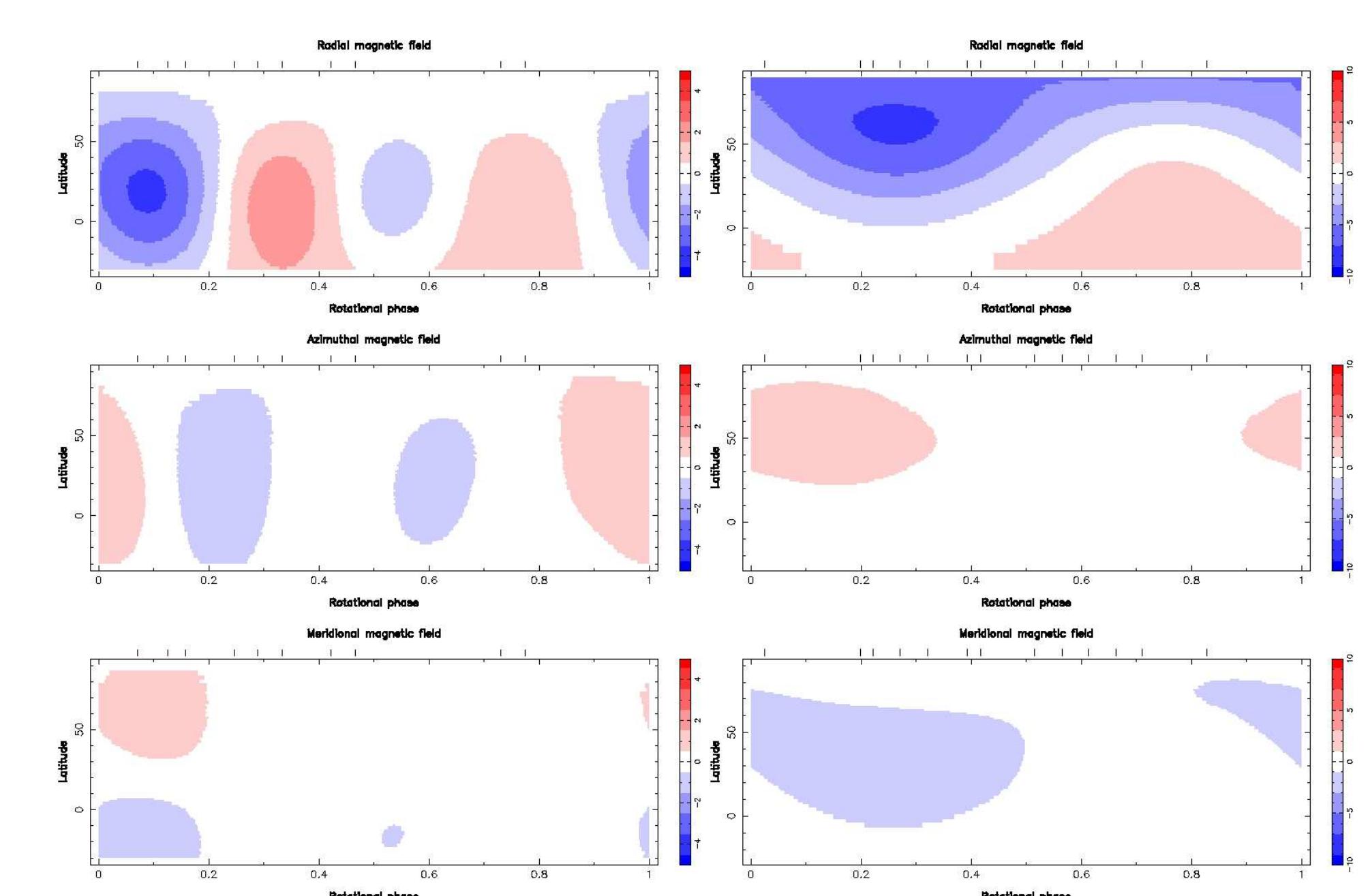 Magnetic maps of hd 146233 and hd 76151 (left and right