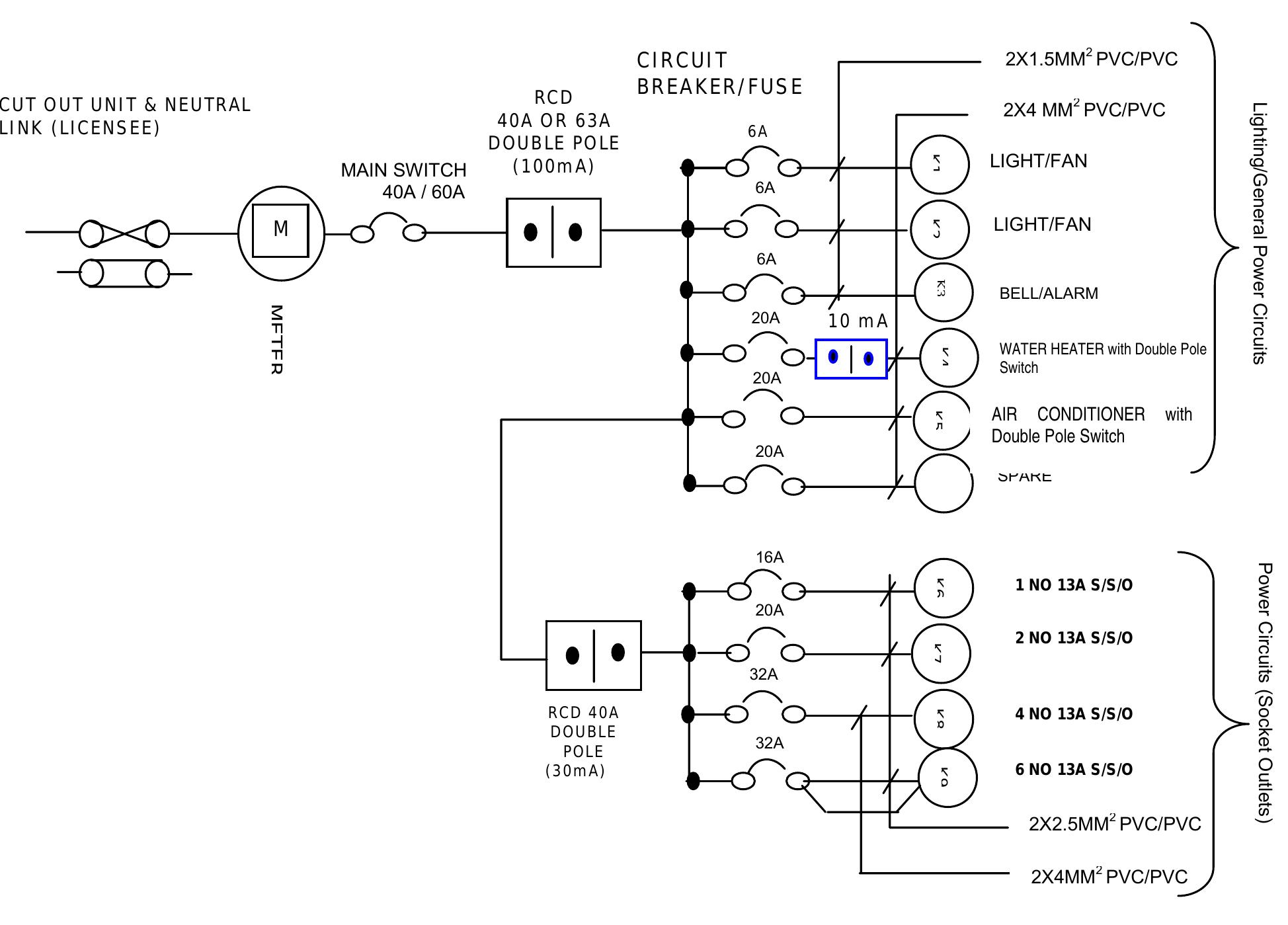 Wiring Devices Examples 3: example 2 of a single phase consumer electrical wiring