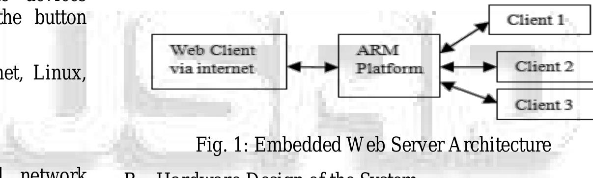 (PDF) Data Acquisition and Control System for Real Time Applications