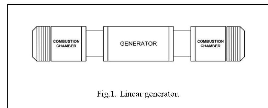 Figure 1 - from Design of a permanent magnet linear