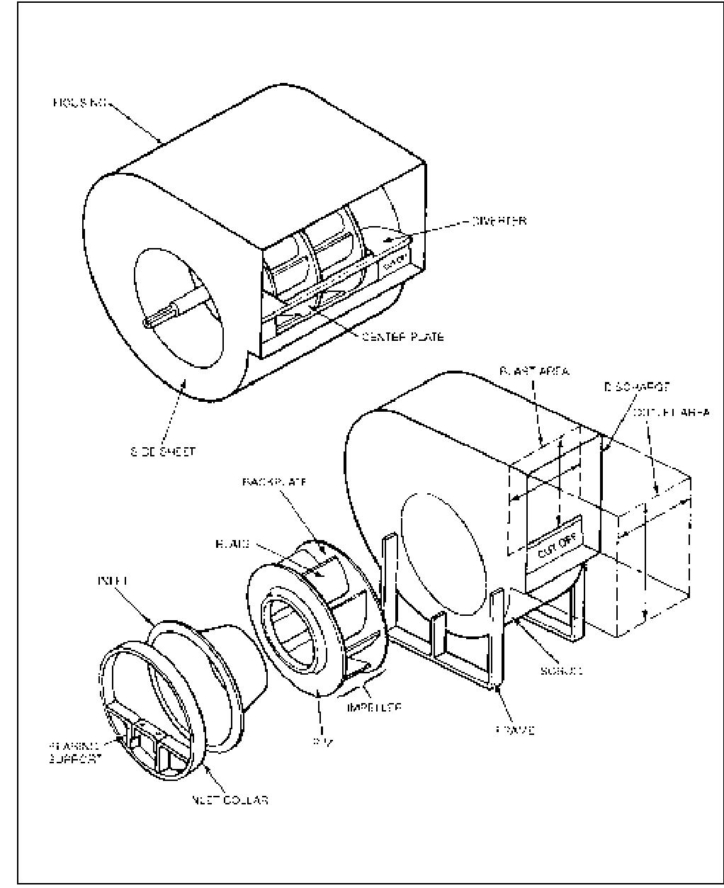 (PDF) Fan Performance Characteristics of Centrifugal Fans