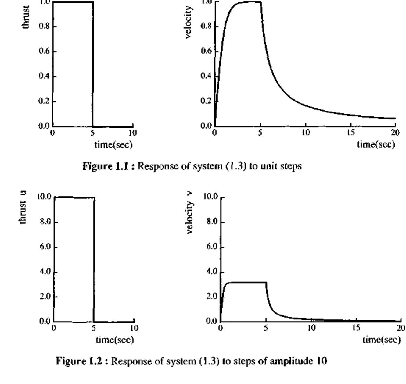【yo】 Effects of Diet, Lifestyle, Chrononutrition and Alternative