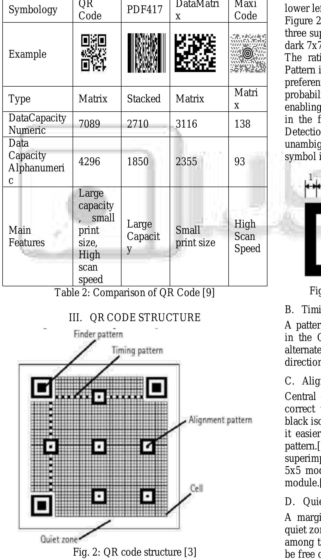 (PDF) Review on 1D & 2D Barcode with QR Code Basic Structure and ...