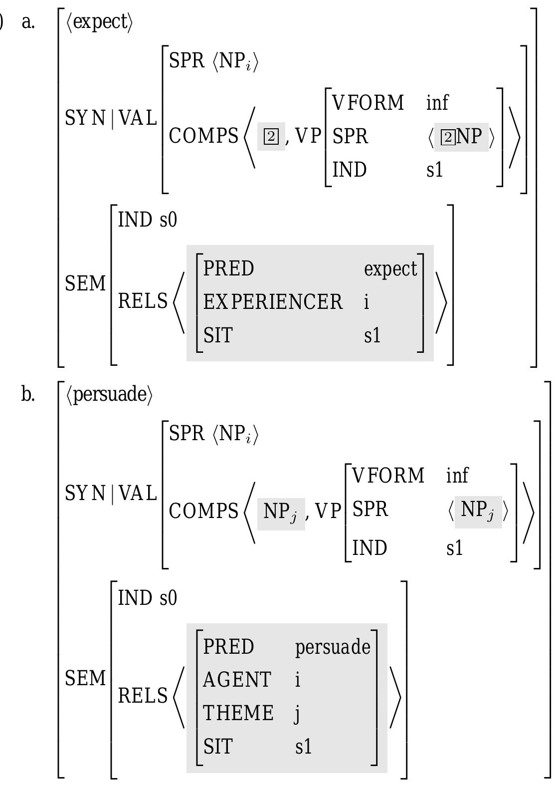 Figure 70 - from WHAT IS SYNTAX