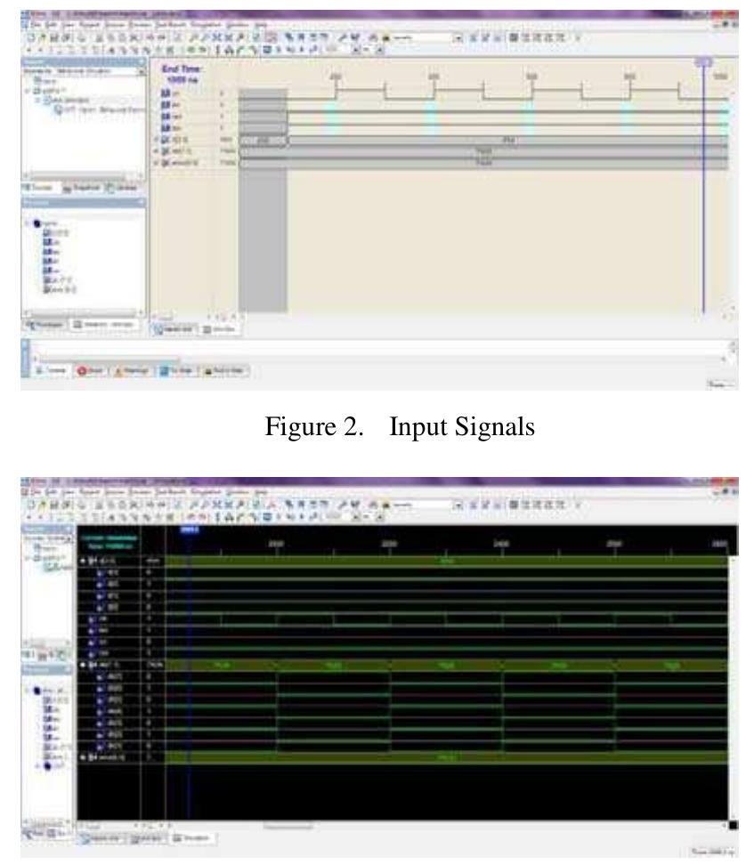 (PDF) Performance assessment of Hamming Code